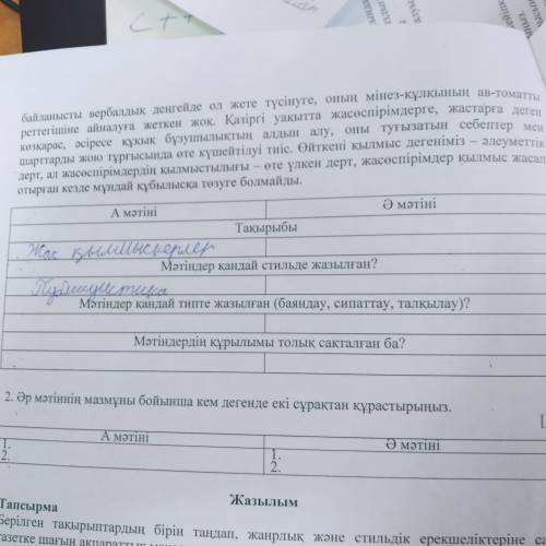 Мәтіндердің тақырыбын стилін типін жазу және құрлымы сақталды ма