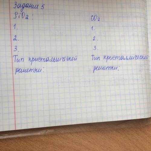 Опишите физические свойства о предельных тип кристаллическое решетки оксида кремня SiO2 и оксида угл