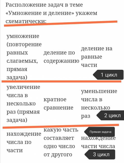 Составить и решить задачи по технологии УДЕ. Укрупненные дидактические единицы. Нужно составить 1 пр