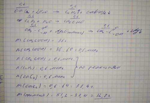 Из технического кальций карбида массой 51,2 г получили ацетилен, который превратили в альдегид (реак