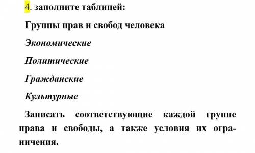 Заполните таблицей: Группы прав и свобод человека: Экономические Политические Гражданские  Культурны