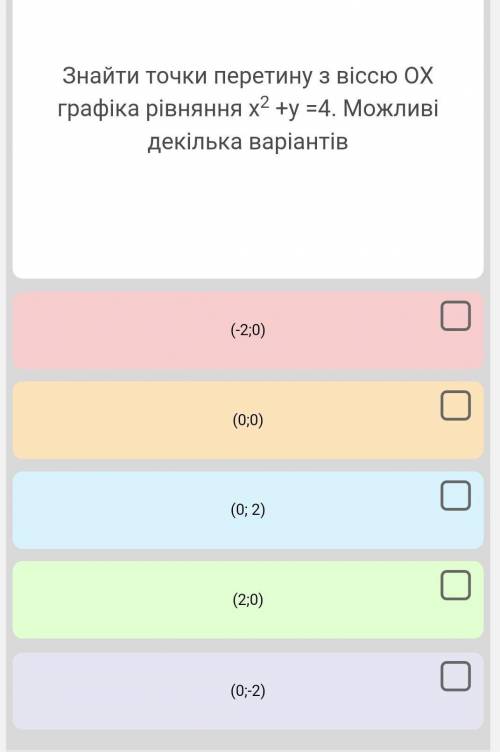 Знайти точки перетину з віссю ОХ графіка рівняння x²+y=4 Можливі декілька варіантів !