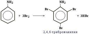 Анілін масою 9,3 г обробили надлишком бромної води. Обчисліть масу продукту реакції, що при цьому ут