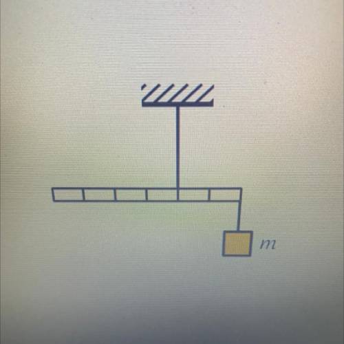 Определите массу однородного стержня, если масса груза m=200г. Система находится в равновесии. ответ