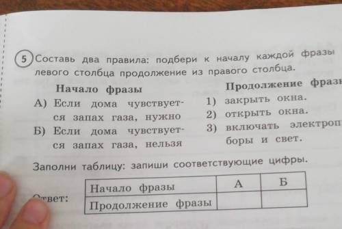 5 Составь два правила: подбери к началу каждой фразы из левого столбца продолжение из правого столбц