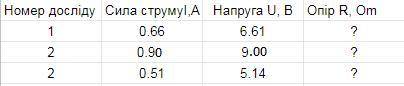 Обчислити значення електричного опору для кожного випадку (за табличкой)