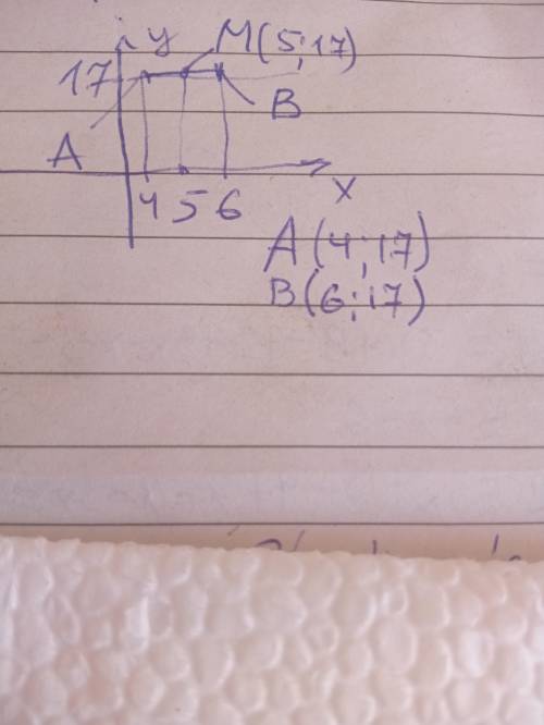 на координатной прямой Изобразите отрезок AB длина которого 2 см. 5/17 является его серединой Укажит