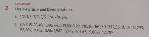 Треба переписати дроби з вправи на німецьку
