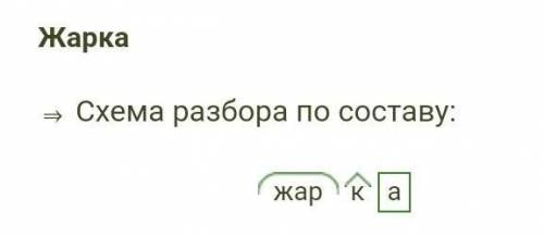 Разобрать слова по составу (жара, жаркий, жарка