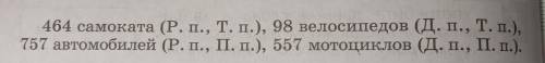 чень легко упражнение выполнять не нужно просто составьте 1 по любому словосочетанию (мне лень)
