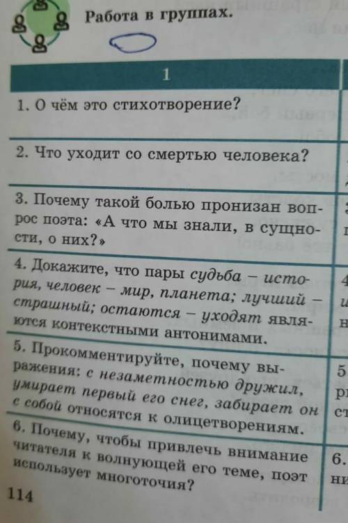 О чём это стихотворение? 2. Что уходит со смертью человека? 3. Почему такой болью пронизан воп- рос 