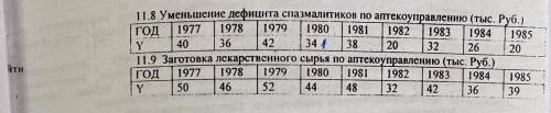 , решить 10.9 и 11.8 никак не могу сообразить
