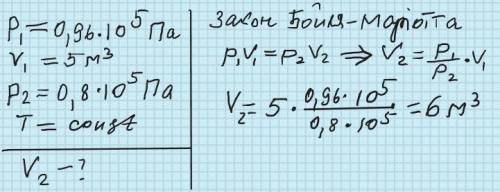 Об’єм водню за тиску 0,96·105 Па дорівнює 5 м3. Який об’єм буде мати водень за тиску 0,8·105 Па, якщ