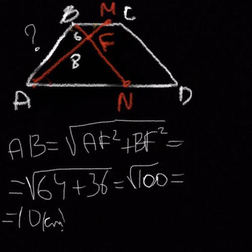 Биссектрисы углов A и B при боковой стороне AB трапеции ABCD пересекаются в точке F. Найдите AB, есл