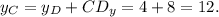 y_C = y_D + CD_y = 4 + 8 = 12.