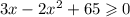 3x - 2x { }^{2} + 65 \geqslant 0