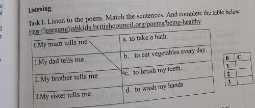 Listening Task 1. Listen to the poem. Match the sentences. And complete the table below https://lear