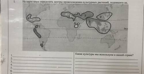 На карте мира определить центры происхождения культурных растений,подпишите их.