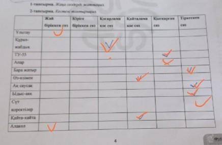 Заполните правильную таблицу: найдено 69 картинок