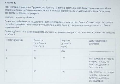 Іван Петрович розпочав будівництво будинку на ділянці землі, що має форму прямокутника. Одна сторона