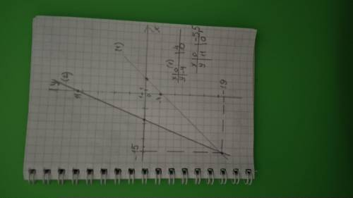 Построить график х-у =4 -2х+у=11