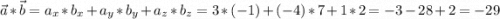 \displaystylt \vec a * \vec b = a_x *b_x + a_y * b_y + a_z *b_z = 3 *(-1) + (-4) * 7 + 1 *2 = - 3 - 28 + 2 = -29