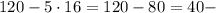 120-5\cdot16=120-80=40 -