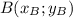 B(x_{B};y_{B})