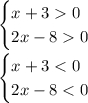 {\displaystyle {\begin{cases}x+3 0\\2x-8 0\\\end{cases}}}\\ \\ {\displaystyle {\begin{cases}x+3 < 0\\2x-8 < 0\\\end{cases}}}