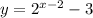 y=2^{x-2}-3