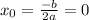 x_0=\frac{-b}{2a} =0