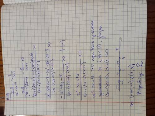 1. Розв'язати нерівність . 1/x² - 3x + 2 <= 1/2 У відповідь записати добуток усіх цілих чисел, як