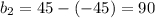 b_2=45-(-45)=90