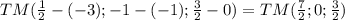 TM(\frac{1}{2} -(-3);-1-(-1);\frac{3}{2}-0)=TM(\frac{7}{2} ;0;\frac{3}{2} )