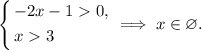 \[\left\{\begin{aligned}&{-2x}-1 0, \\ &x 3\end{gathered}\right.\implies x\in\varnothing.\]