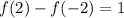 f(2)-f(-2)=1