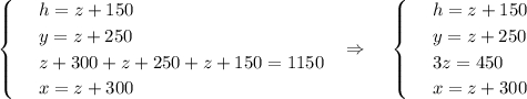 \begin{cases} & \text{ } h=z+150 \\ & \text{ } y=z+250 \\ & \text{ } z+300+z+250+z+150=1150 \\ & \text{ } x=z+300 \end{cases}~~\Rightarrow~~~\begin{cases} & \text{ } h=z+150 \\ & \text{ } y=z+250 \\ & \text{ } 3z=450 \\ & \text{ } x=z+300 \end{cases}