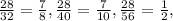 \frac{28}{32}=\frac{7}{8}, \frac{28}{40}=\frac{7}{10}, \frac{28}{56}=\frac{1}{2},