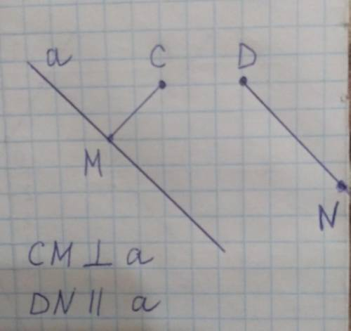 проведи пряму а та постав точки C і D як показано на малюнку за до косинця та лінійки побудуй пряму