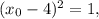 {({x_0} - 4)^2} = 1,