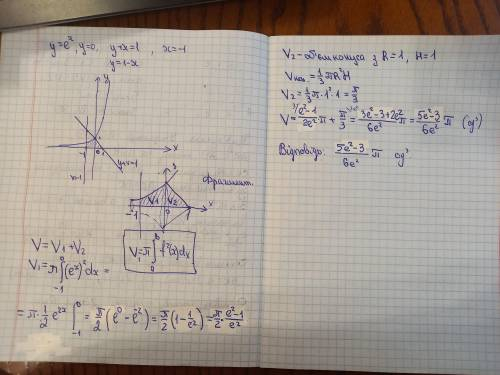 Обчислити об'єм тіл, утворених обертанням навколо осі ОХ фігурами обмеженими зазначеними лініями: y=