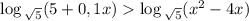 \log {_\sqrt{5} }(5+0,1x) \log {_\sqrt{5} }(x^{2} -4x)