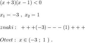 (x+3)(x-1) < 0x_1=-3\ ,\ x_2=1znaki:\ \ +++(-3)---(1)+++Otvet:\ x\in (-3\ ;\ 1 \ )\ .