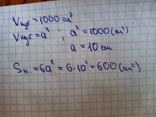 Vкуба=1000 см3. Знайти S поверхні куба. роспишіть будьласка як ви це зробили якщо не тяжко