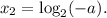 {x_2} = {\log _2}( - a).