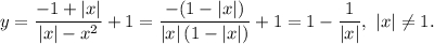 y = \displaystyle\frac{{ - 1 + \left| x \right|}}{{\left| x \right| - {x^2}}} + 1 = \displaystyle\frac{{ - (1 - \left| x \right|)}}{{\left| x \right|(1 - \left| x \right|)}} + 1 = 1 - \displaystyle\frac{1}{{\left| x \right|}},\,\,\left| x \right| \ne 1.