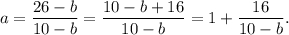 a = \displaystyle\frac{{26 - b}}{{10 - b}} = \displaystyle\frac{{10 - b + 16}}{{10 - b}} = 1 + \displaystyle\frac{{16}}{{10 - b}}.