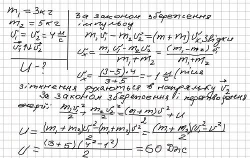 До іть! 35. Два тіла масами 3 і 5 кг, які рухалися назустріч одне одному зі швидкостями 4м/с, зазнал