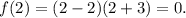 f(2) = (2 - 2)(2 + 3) = 0.