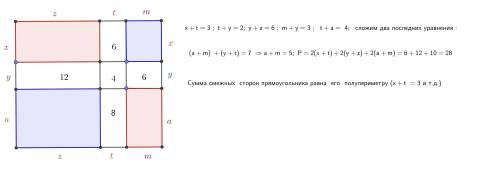 Вопрос на рисунке. Полное решение номера